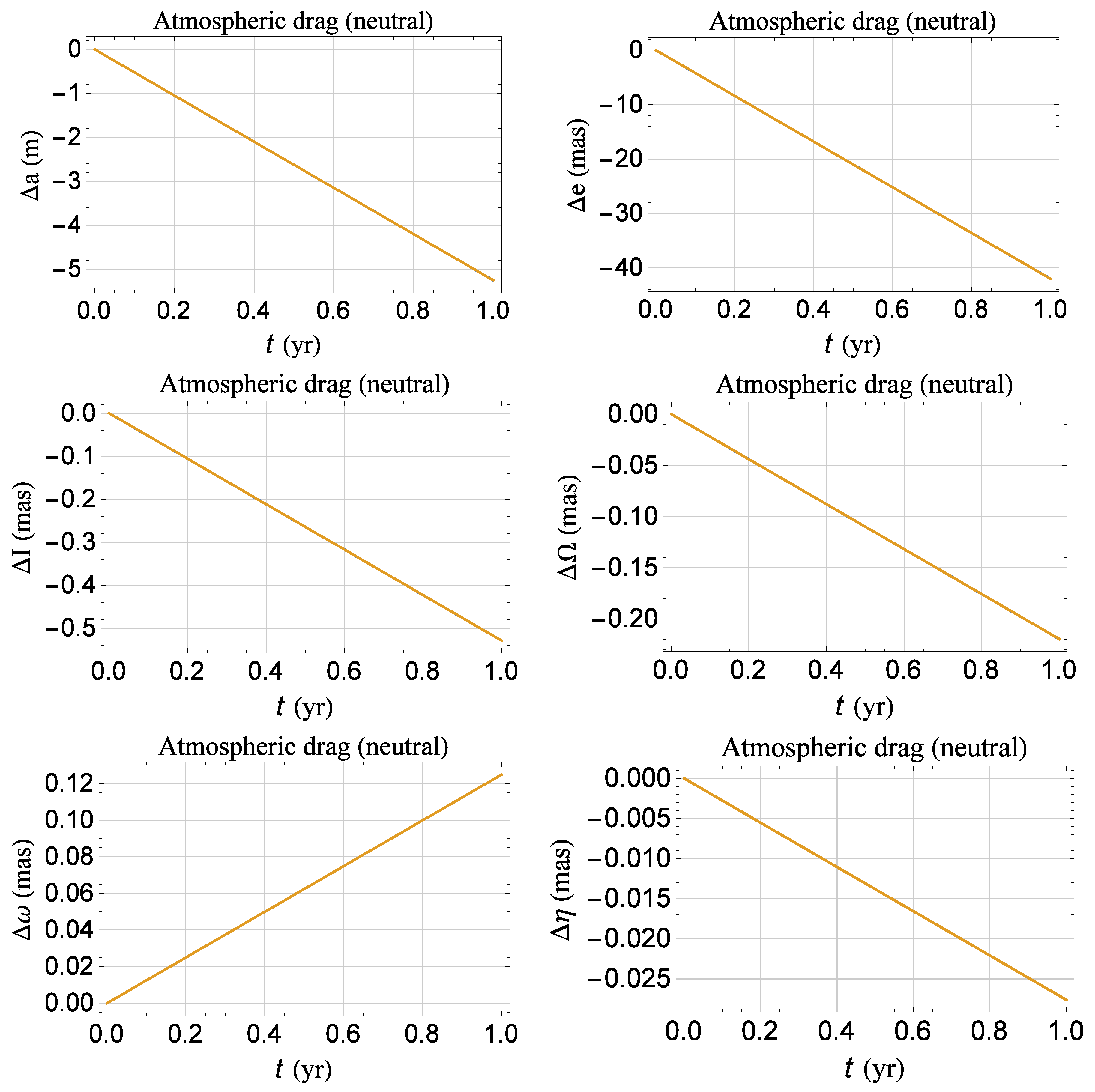 Universe 05 00165 g0a2 Universe 05 00165 g0a2