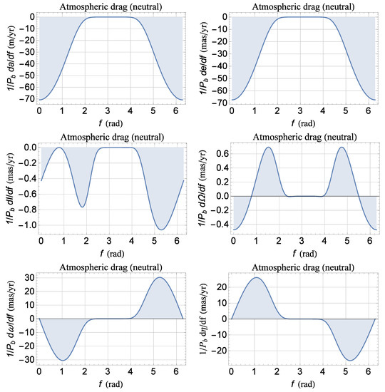Universe 05 00165 g0a3