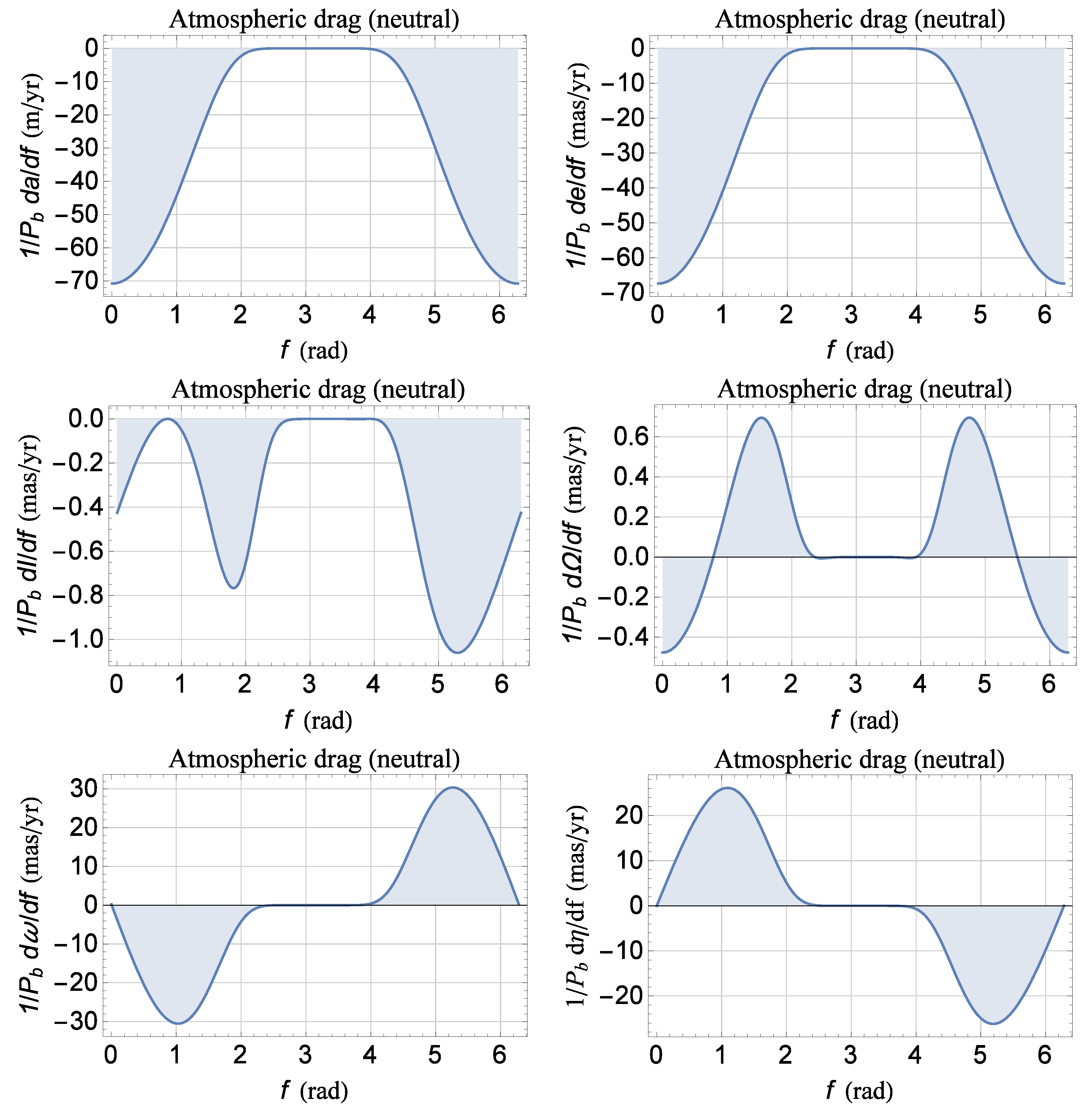 Universe 05 00165 g0a3 Universe 05 00165 g0a3