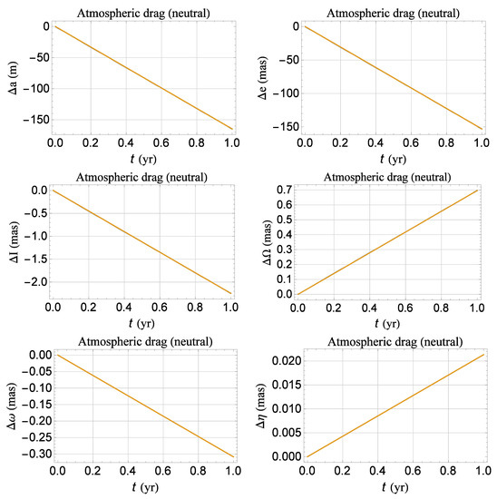 Universe 05 00165 g0a4