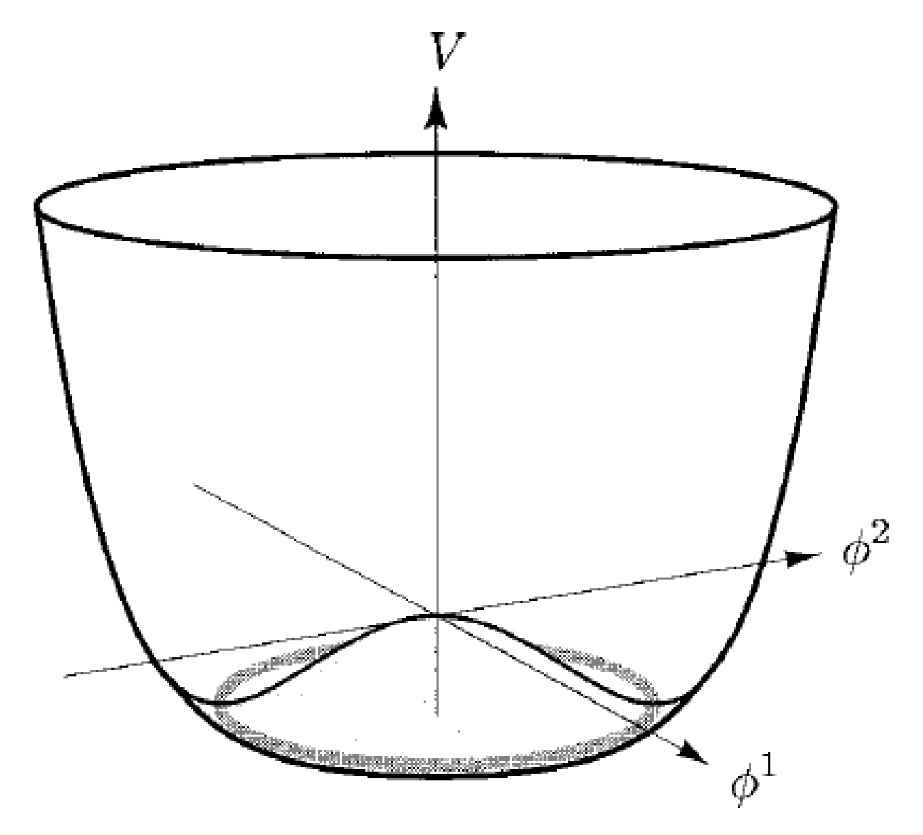 Universe 05 00166 g001