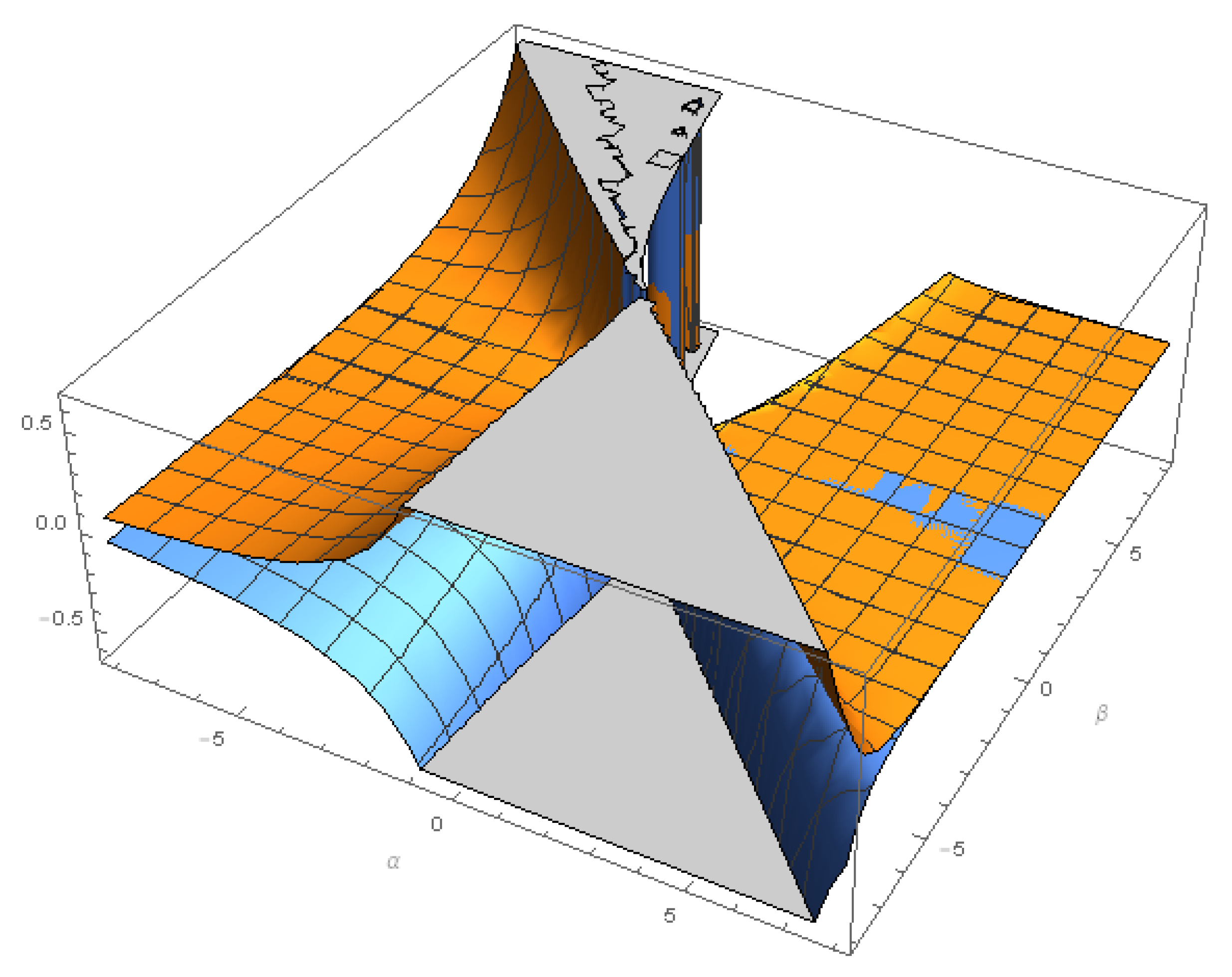 Universe 05 00166 g002