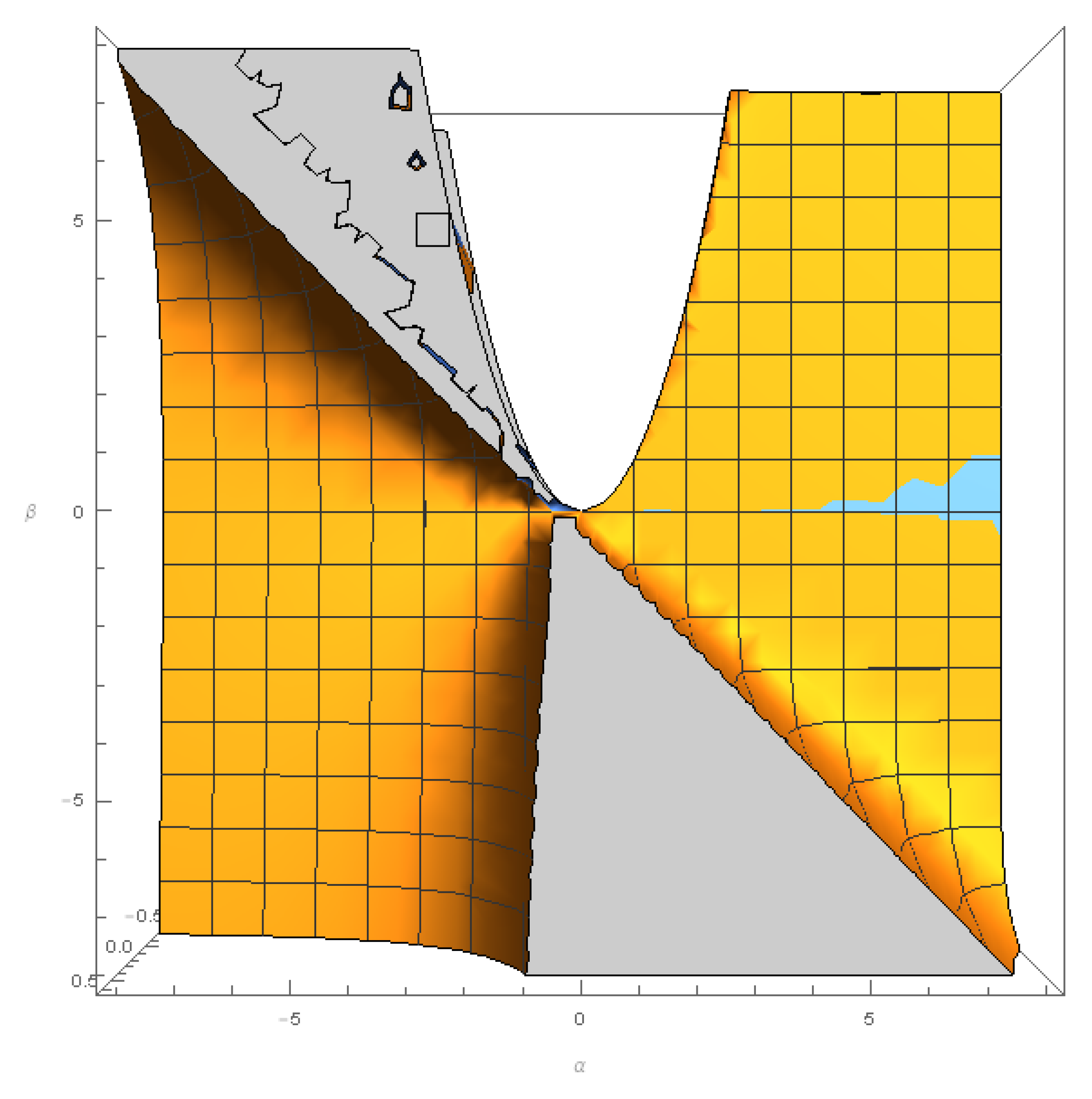 Universe 05 00166 g003