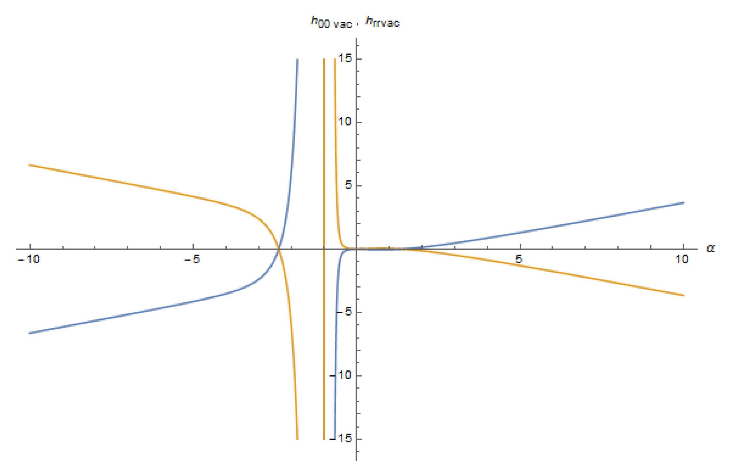 Universe 05 00166 g004