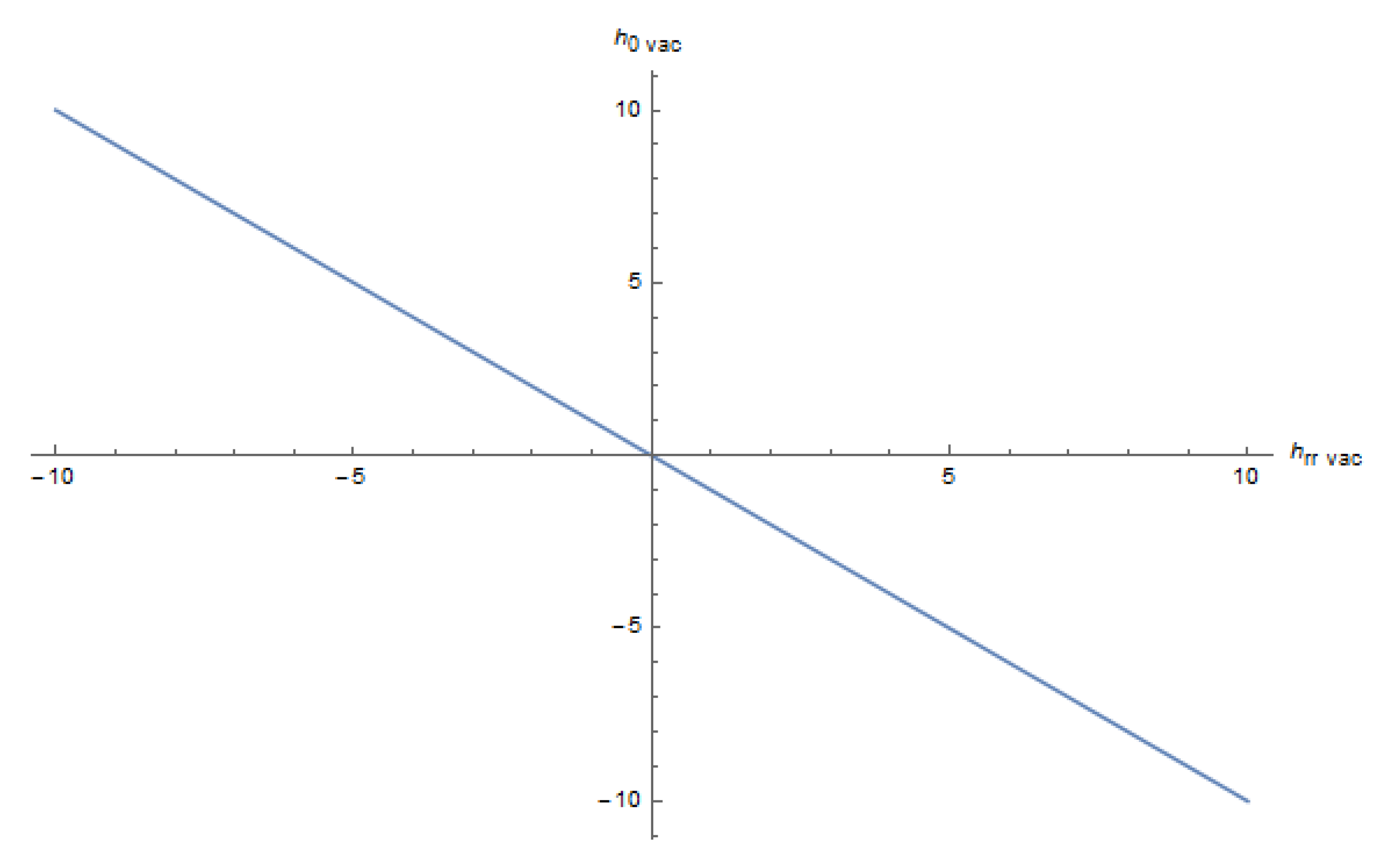 Universe 05 00166 g005