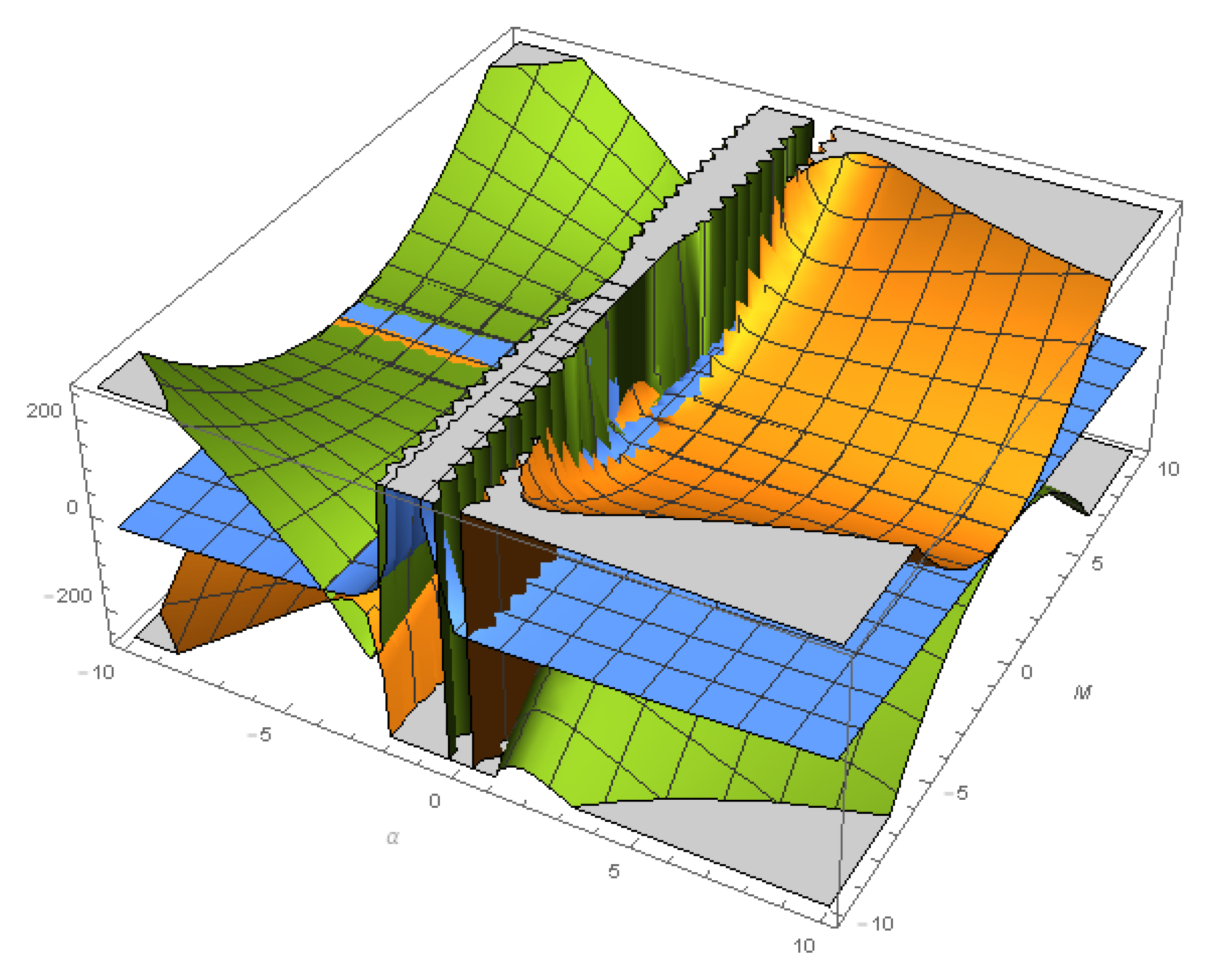 Universe 05 00166 g009