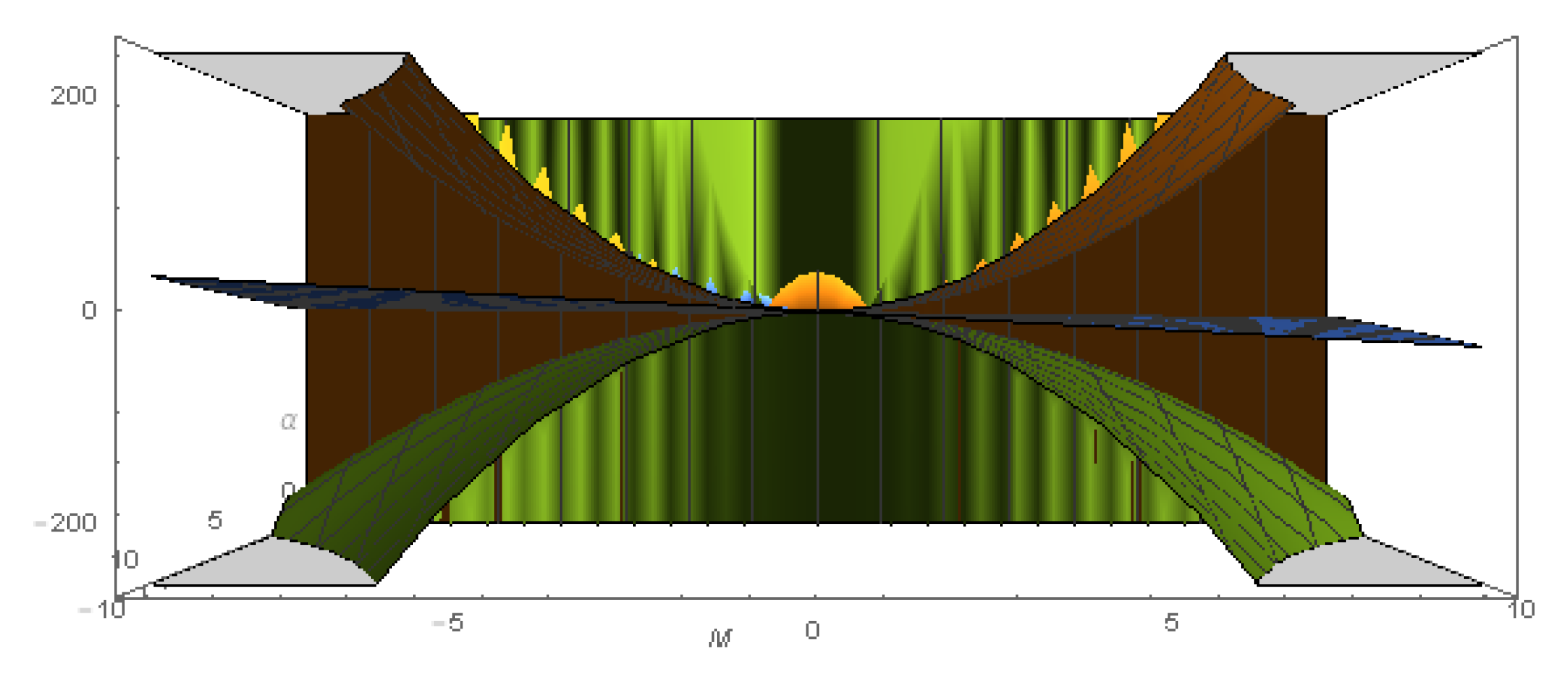 Universe 05 00166 g010