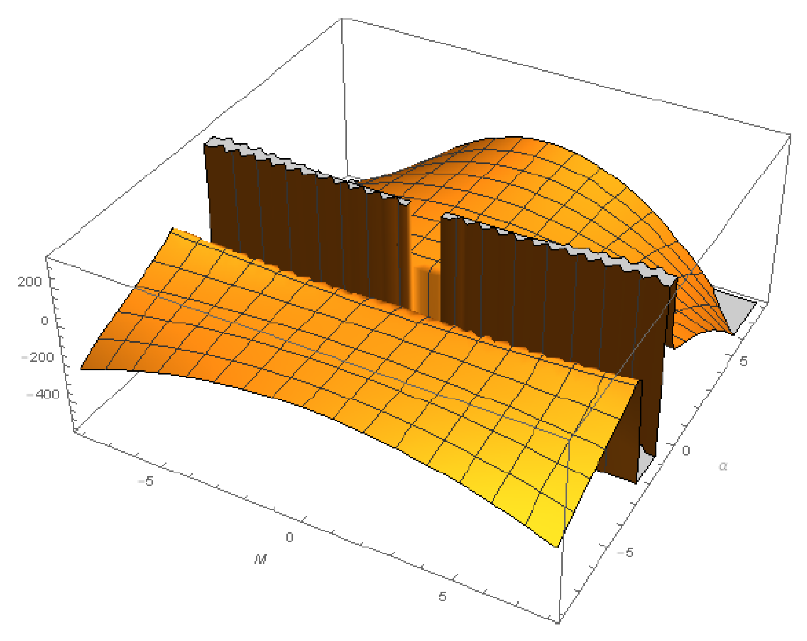 Universe 05 00166 g011