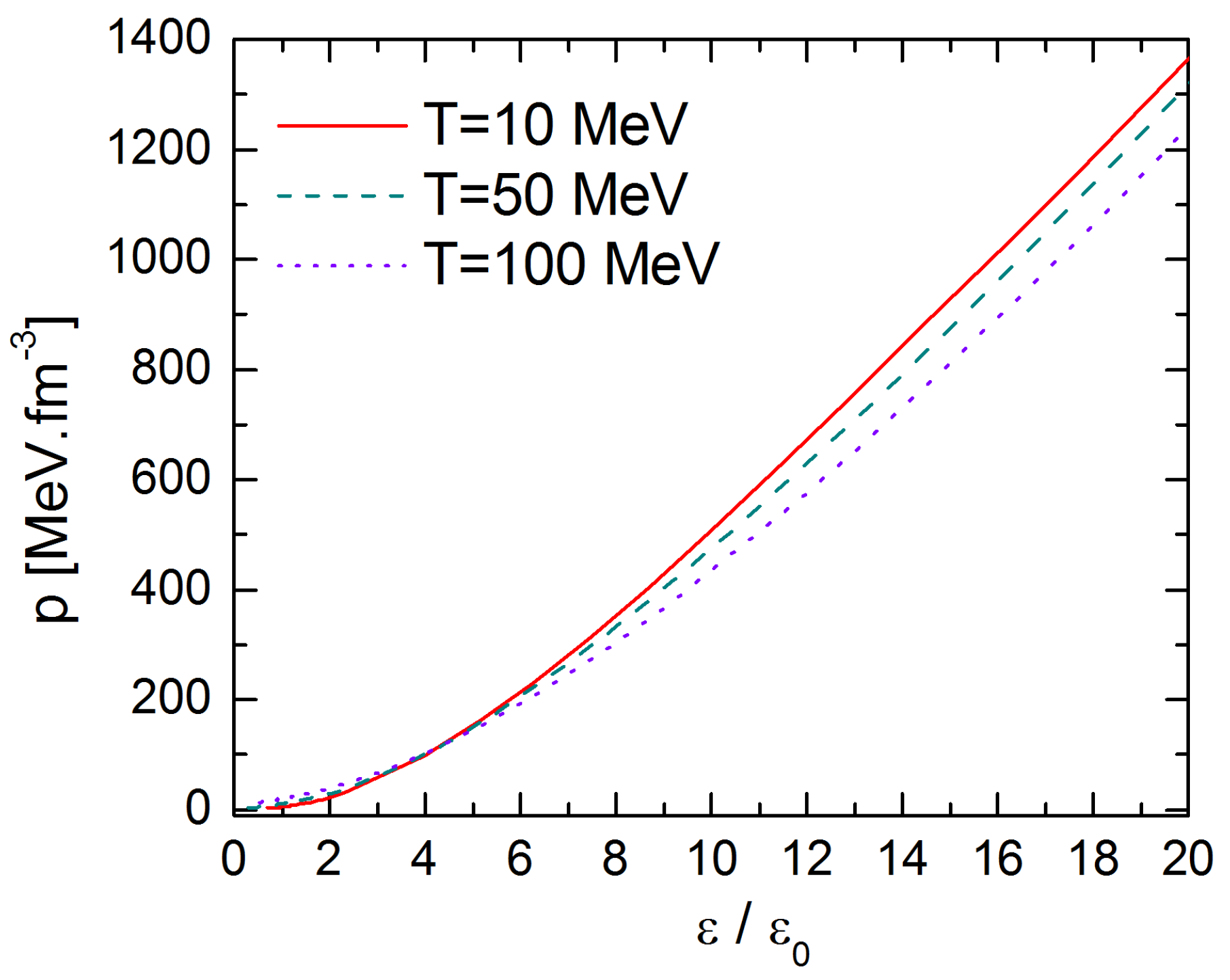 Universe 05 00169 g001