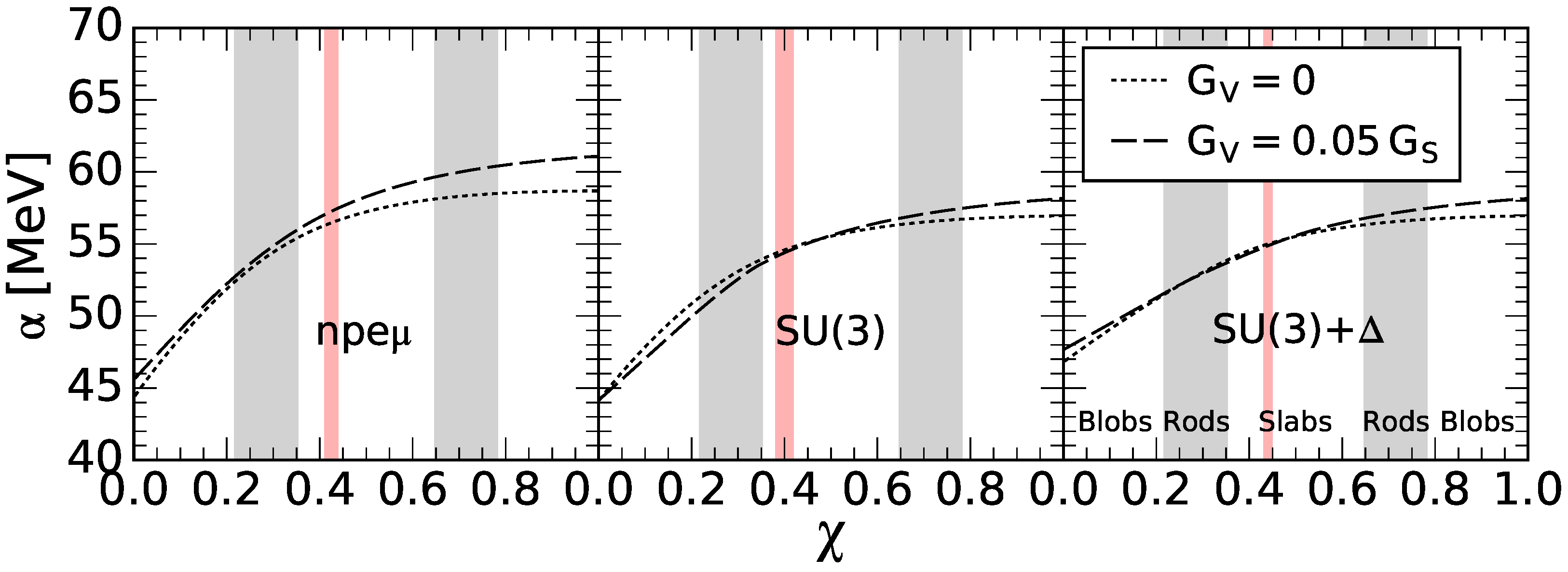 Universe 05 00169 g004