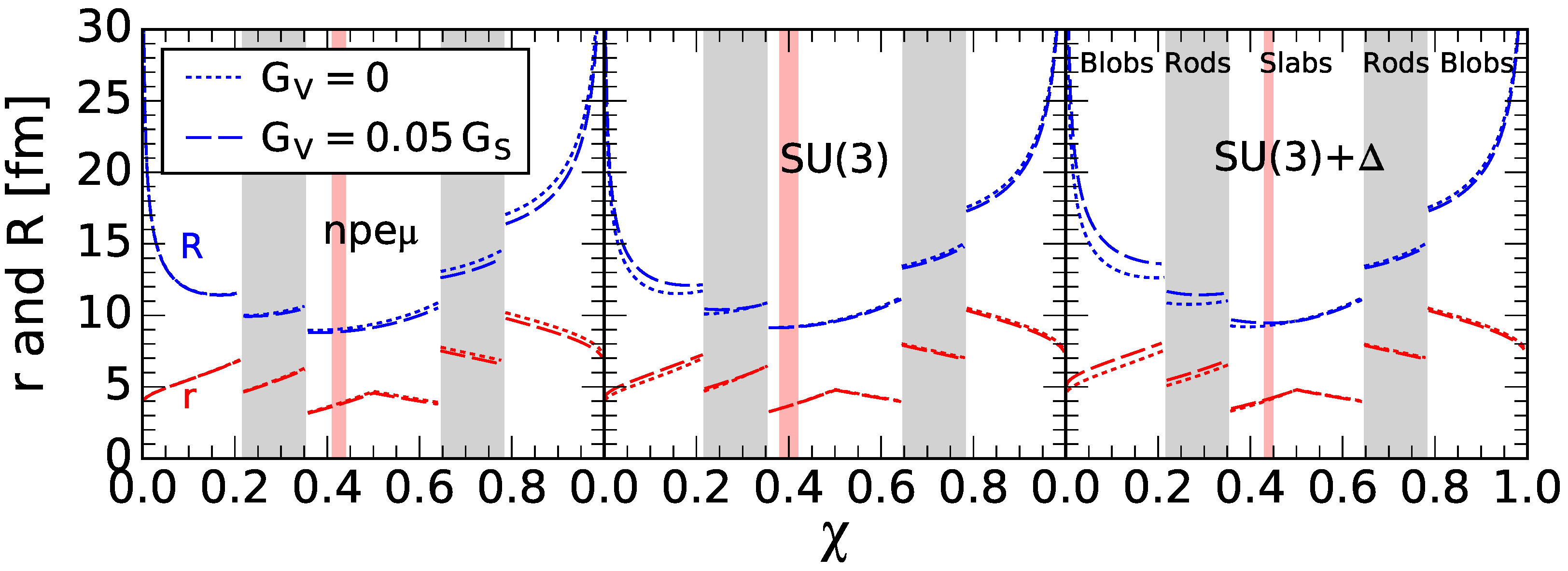 Universe 05 00169 g005
