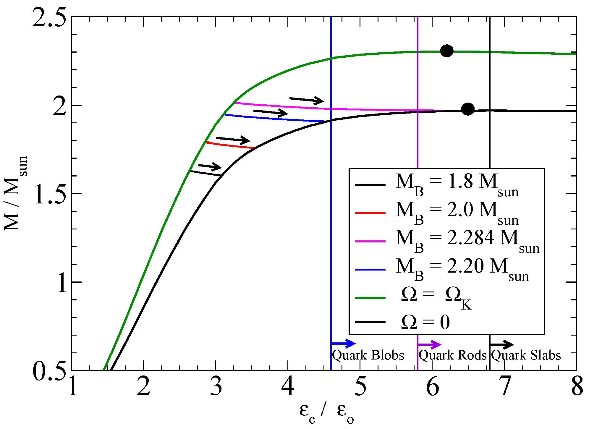 Universe 05 00169 g006