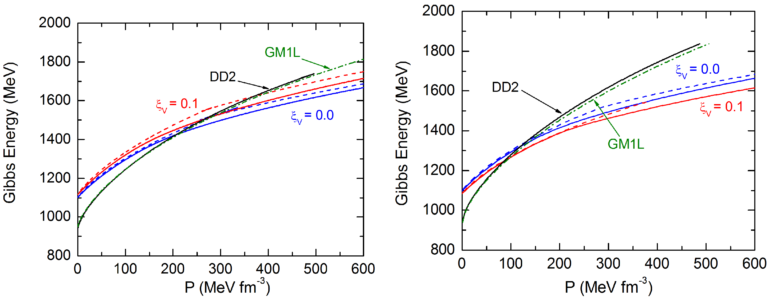 Universe 05 00169 g007