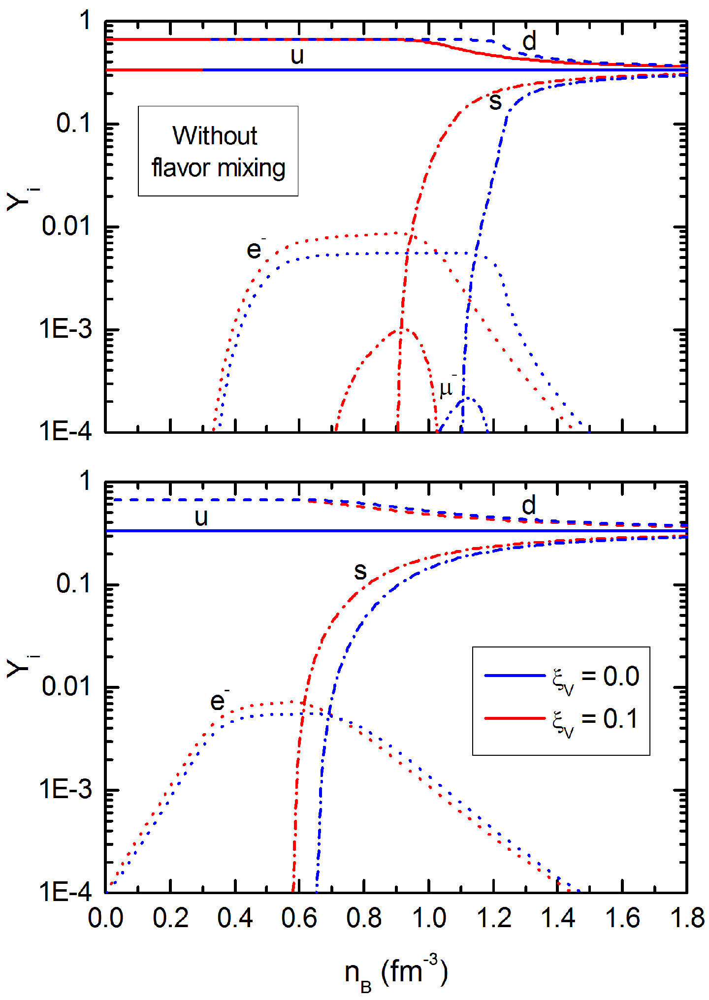 Universe 05 00169 g008