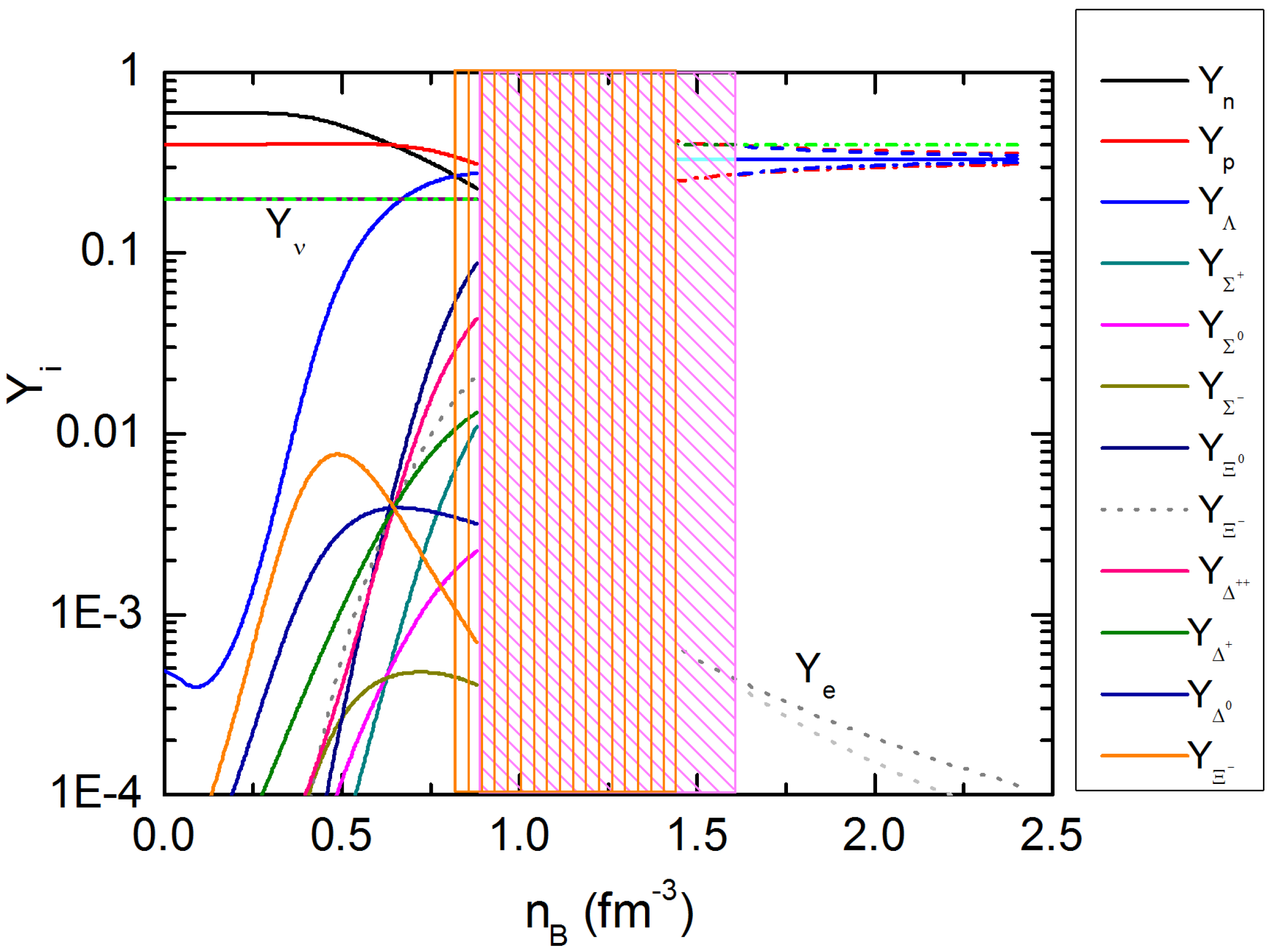 Universe 05 00169 g009