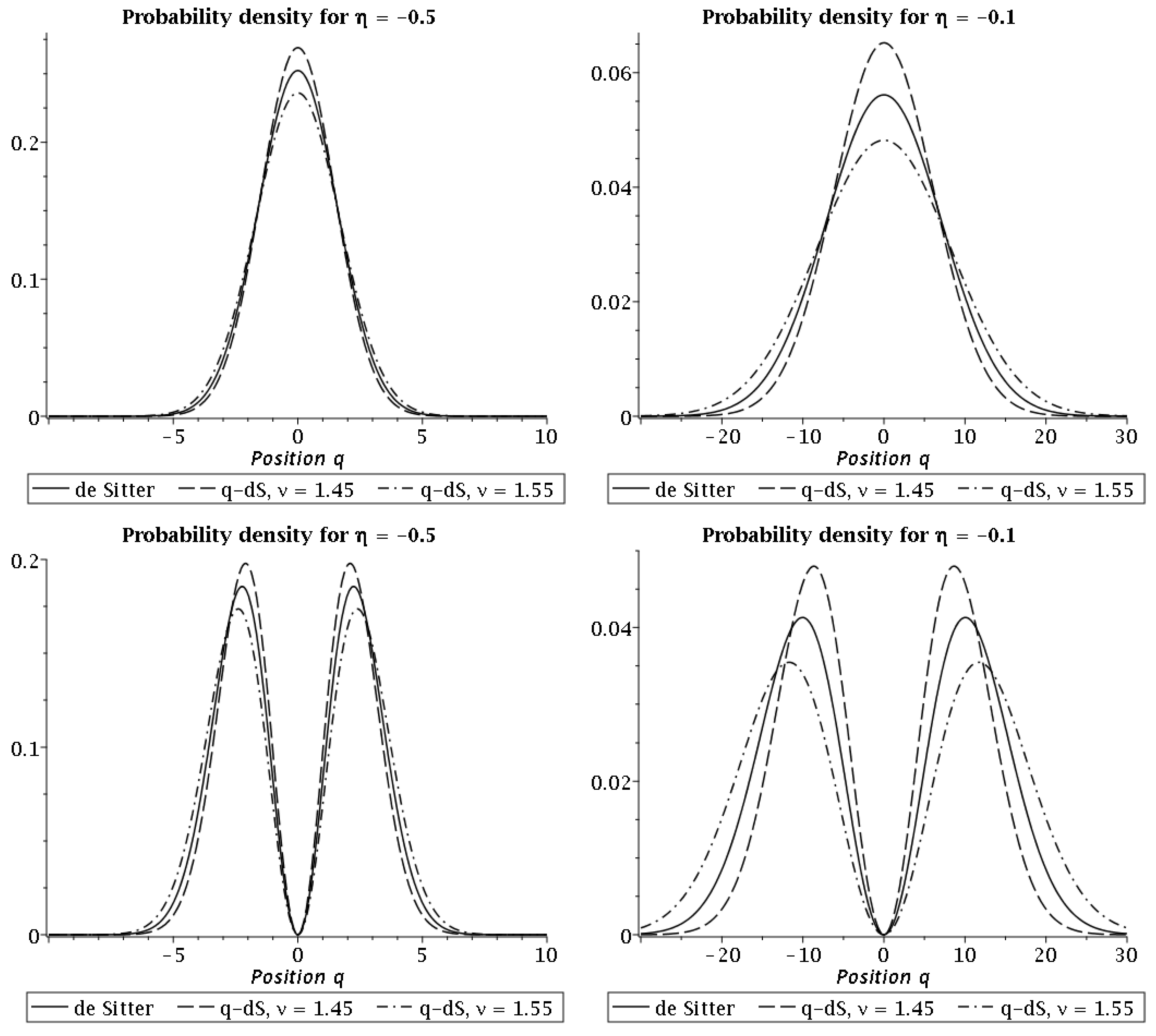 Universe 05 00170 g002