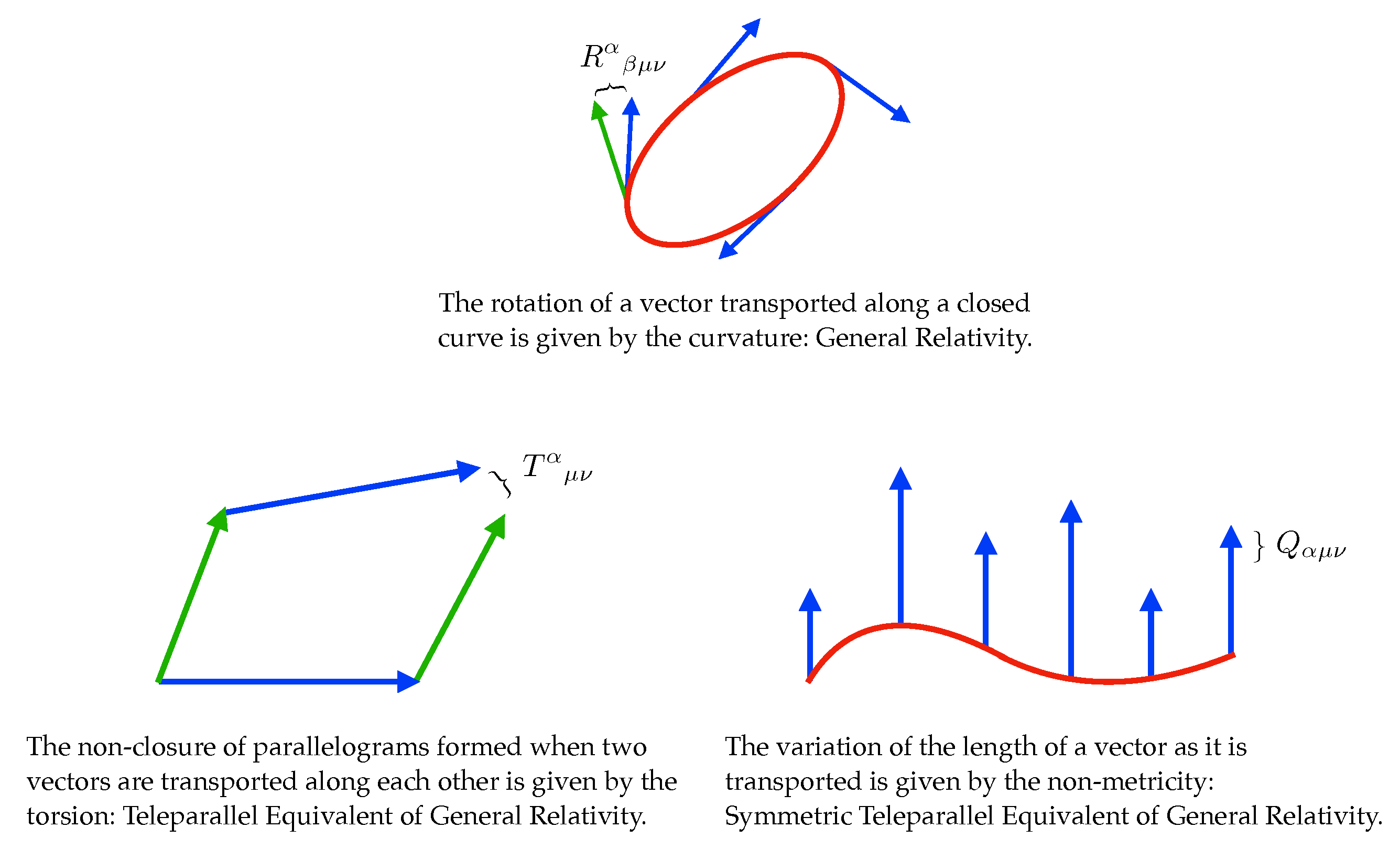 Universe 05 00173 g001