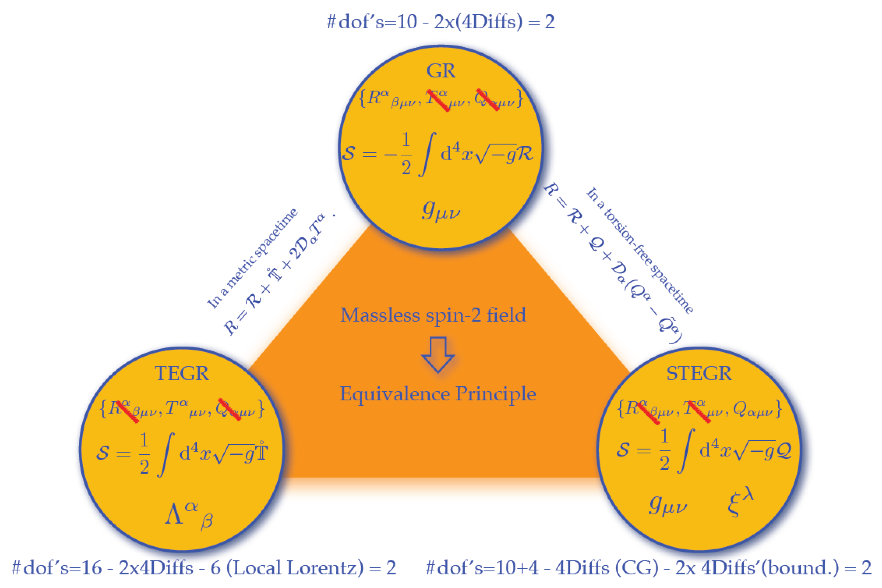 Universe 05 00173 g002