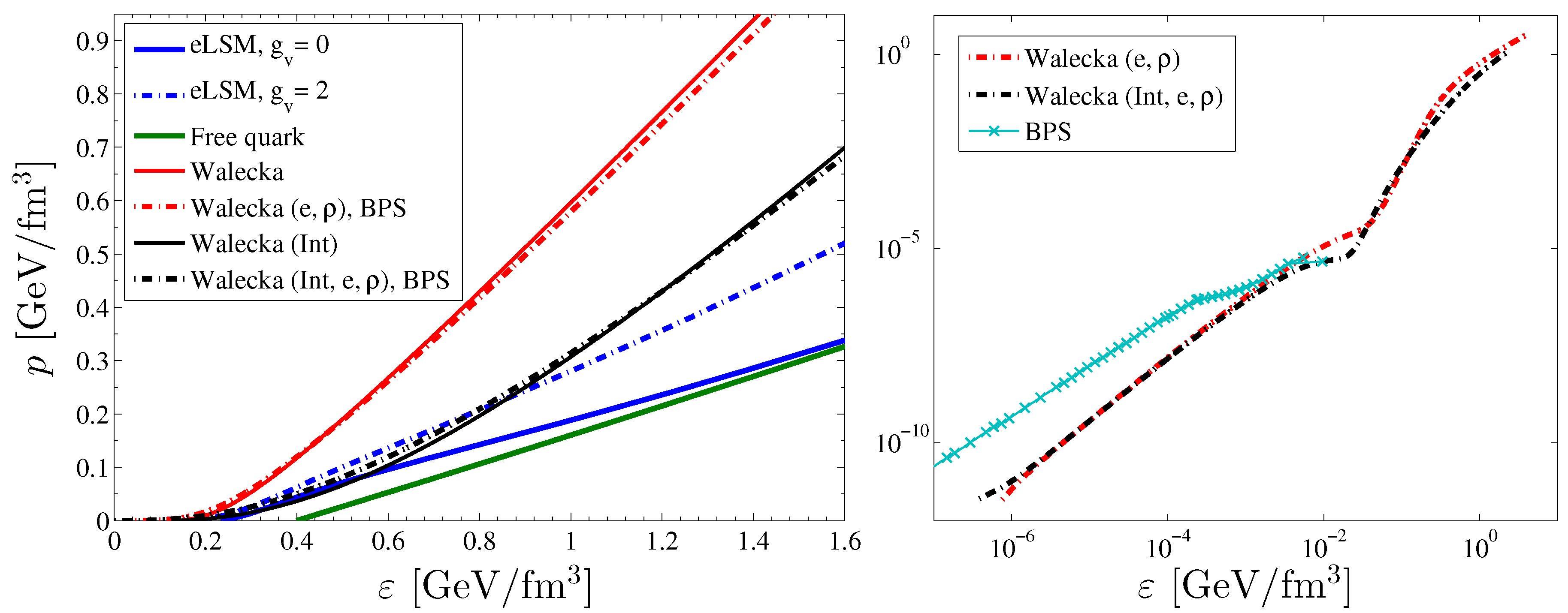 Universe 05 00174 g001