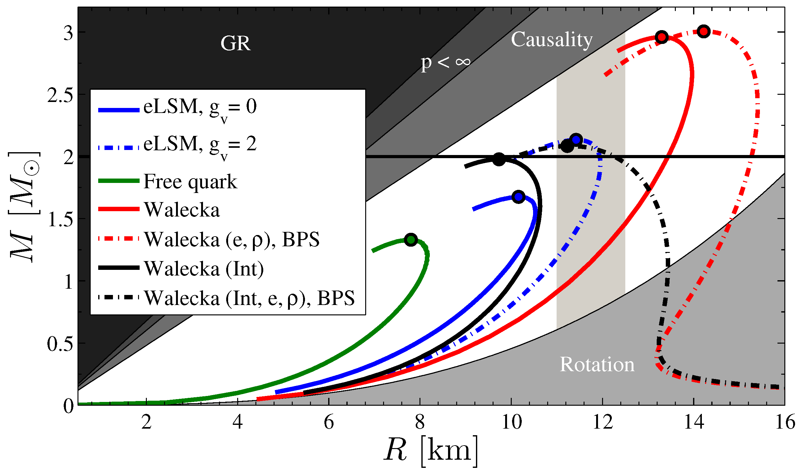 Universe 05 00174 g003