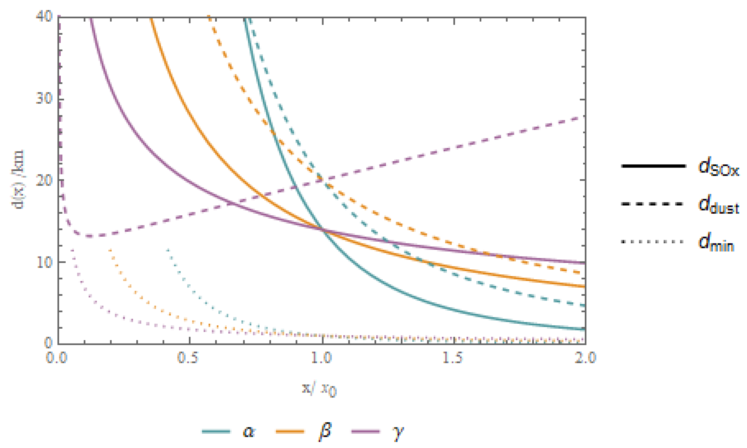 Universe 05 00175 g002