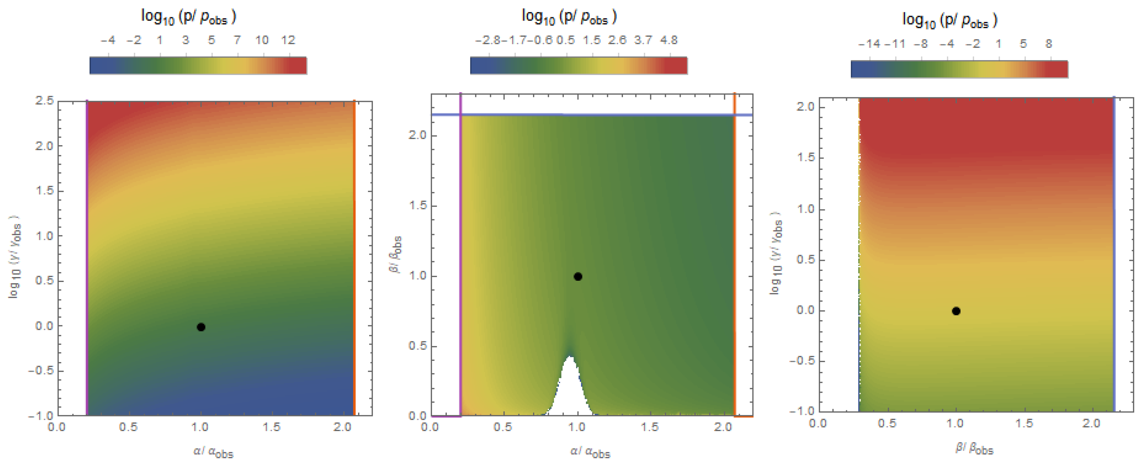 Universe 05 00175 g004