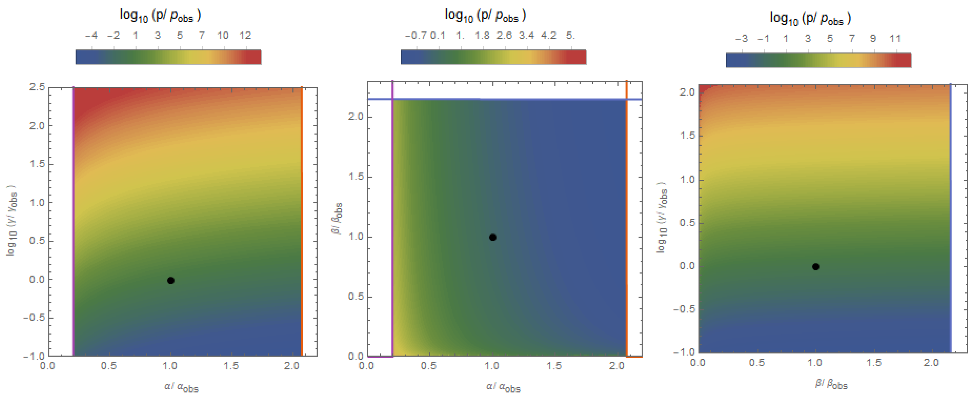 Universe 05 00175 g005