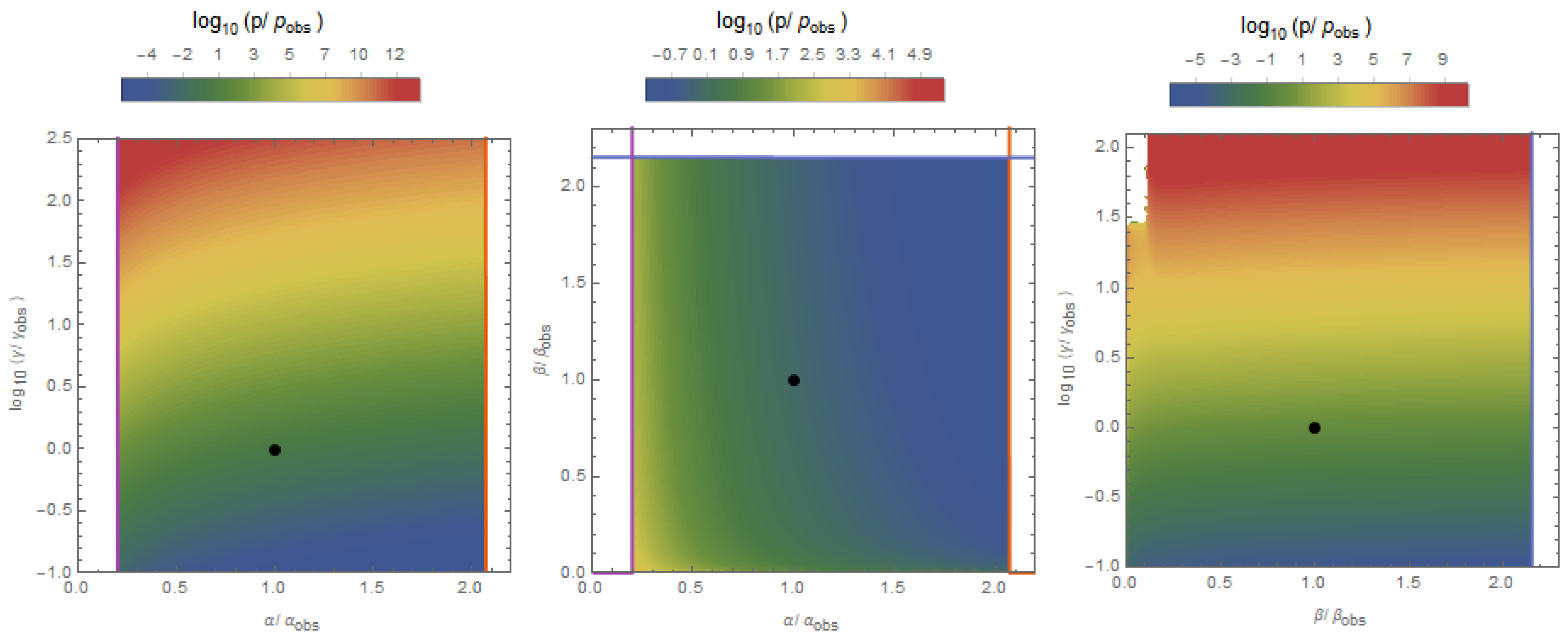 Universe 05 00175 g006