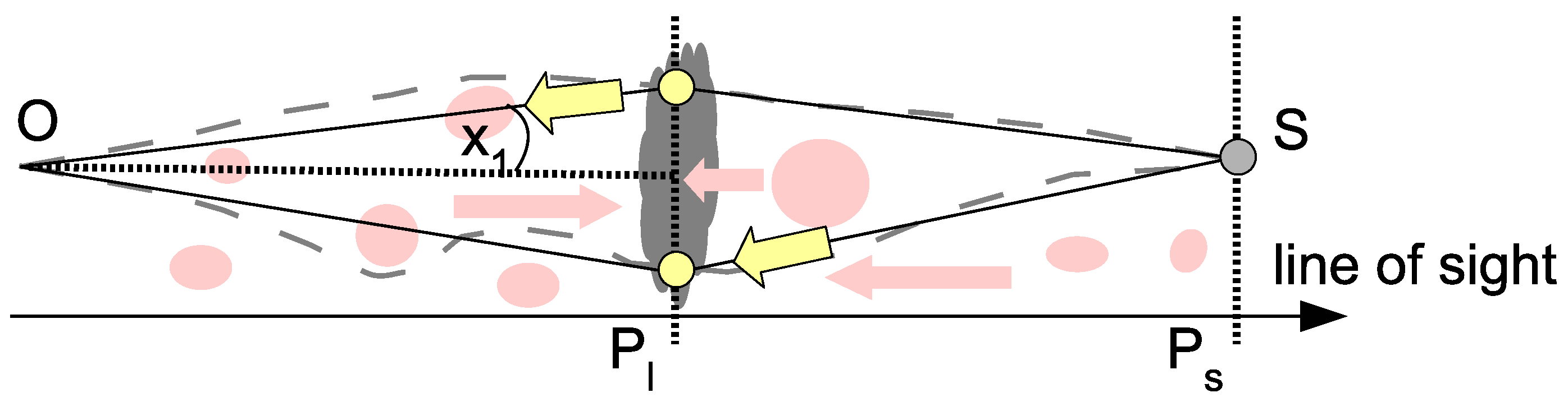 Universe 05 00177 g001