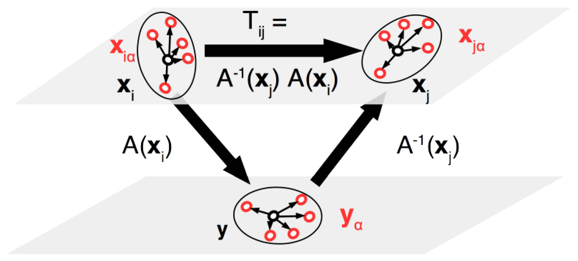 Universe 05 00177 g002