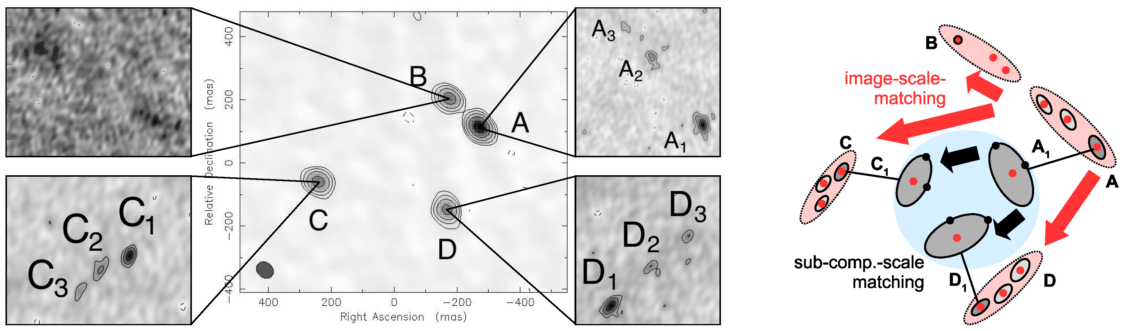 Universe 05 00177 g005