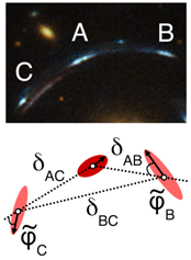 Universe 05 00177 i005 Universe 05 00177 i005