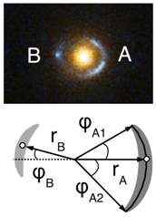 Universe 05 00177 i006 Universe 05 00177 i006