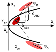 Universe 05 00177 i008 Universe 05 00177 i008