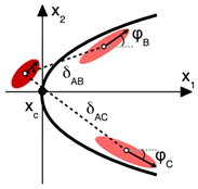 Universe 05 00177 i009 Universe 05 00177 i009