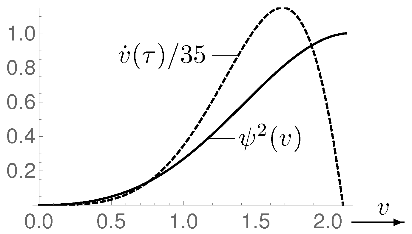 Universe 05 00178 g002