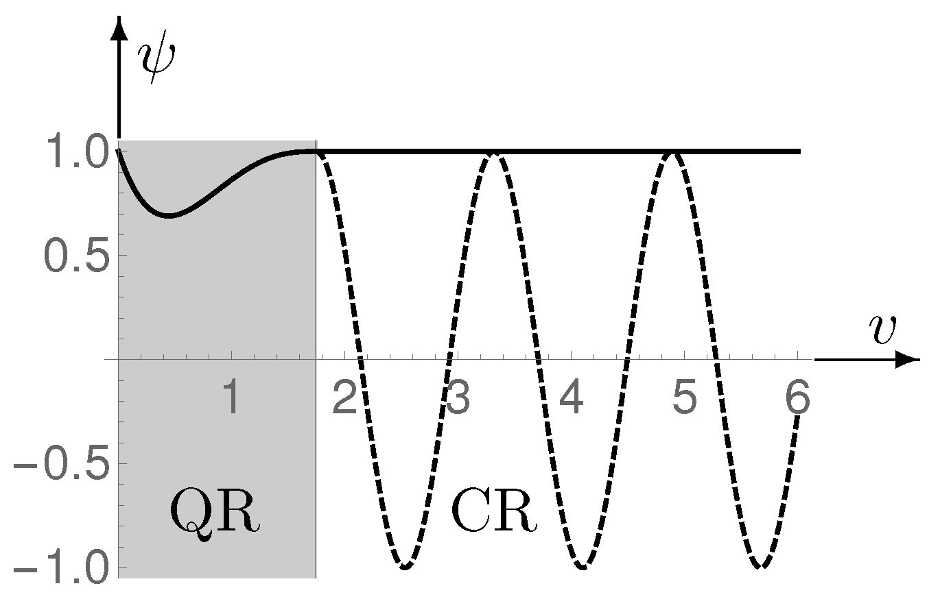 Universe 05 00178 g004