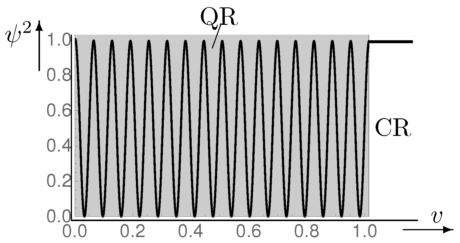 Universe 05 00178 g005