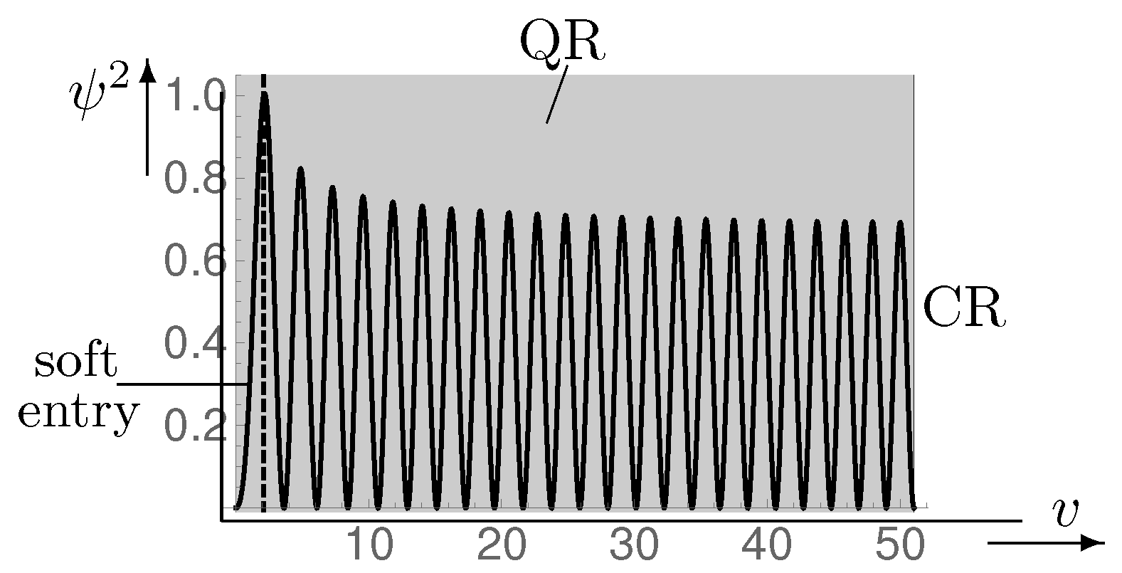 Universe 05 00178 g006