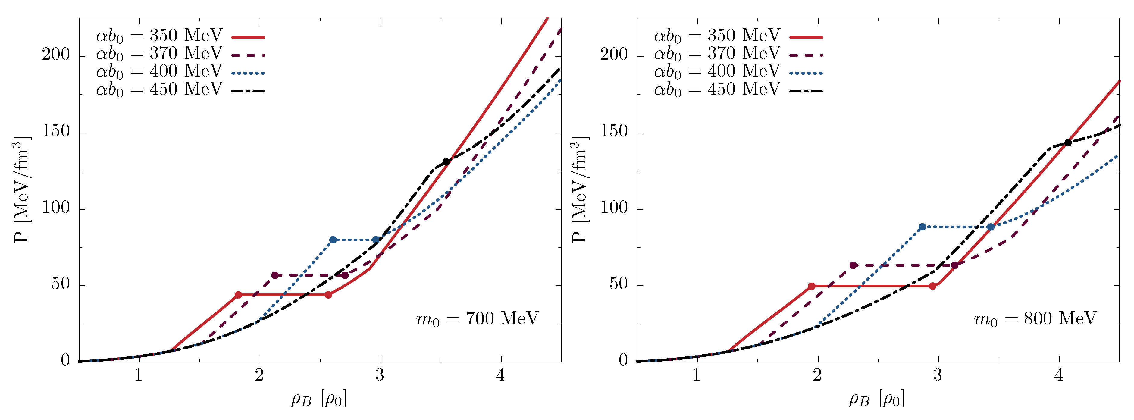Universe 05 00180 g001
