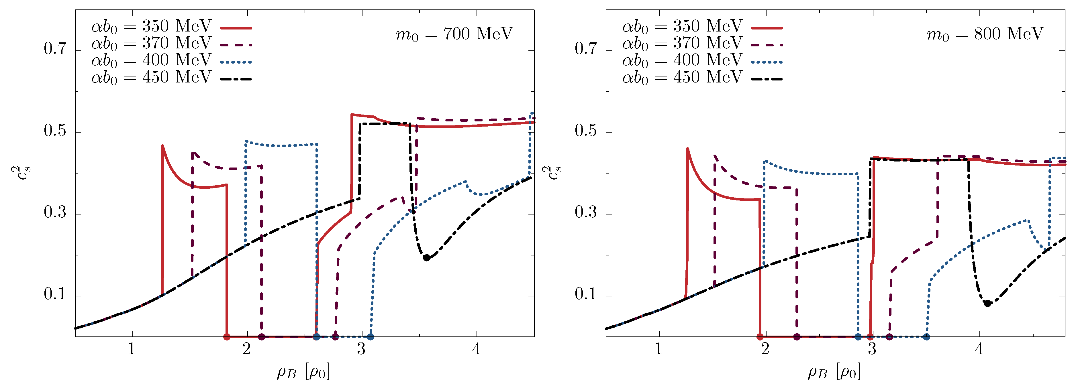 Universe 05 00180 g002