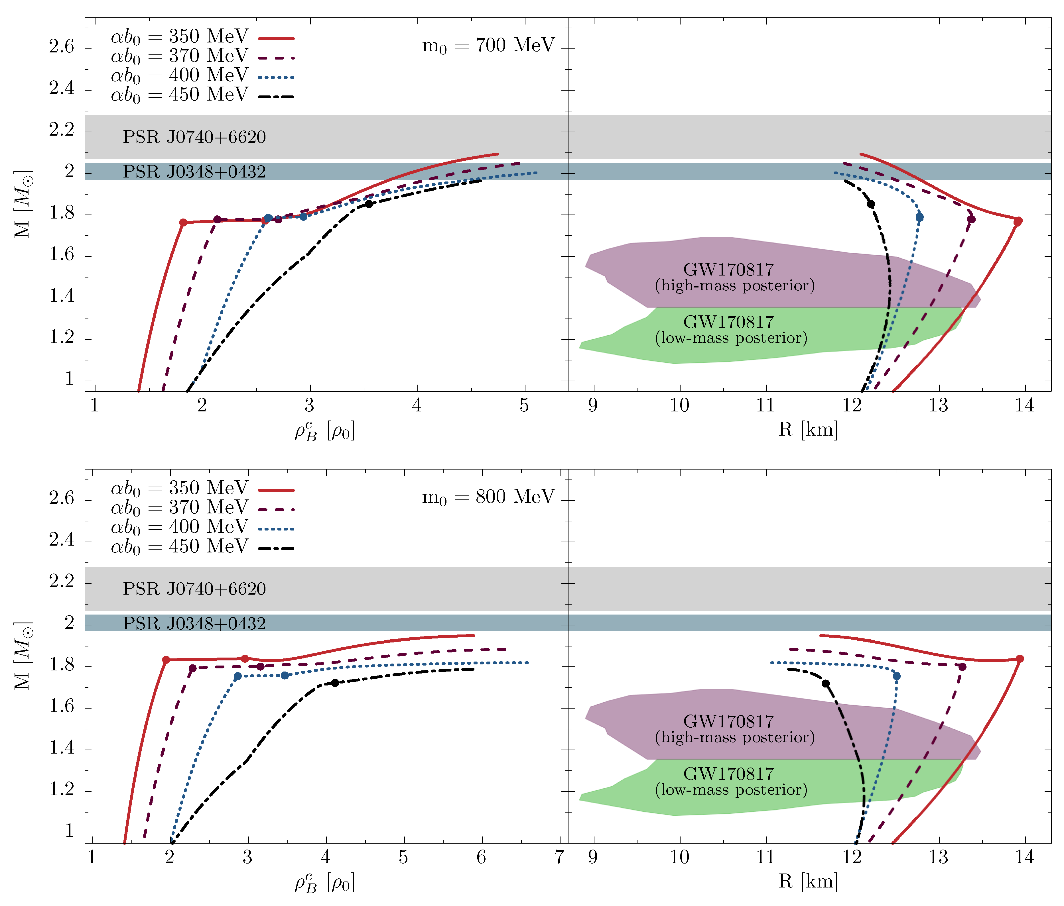 Universe 05 00180 g003