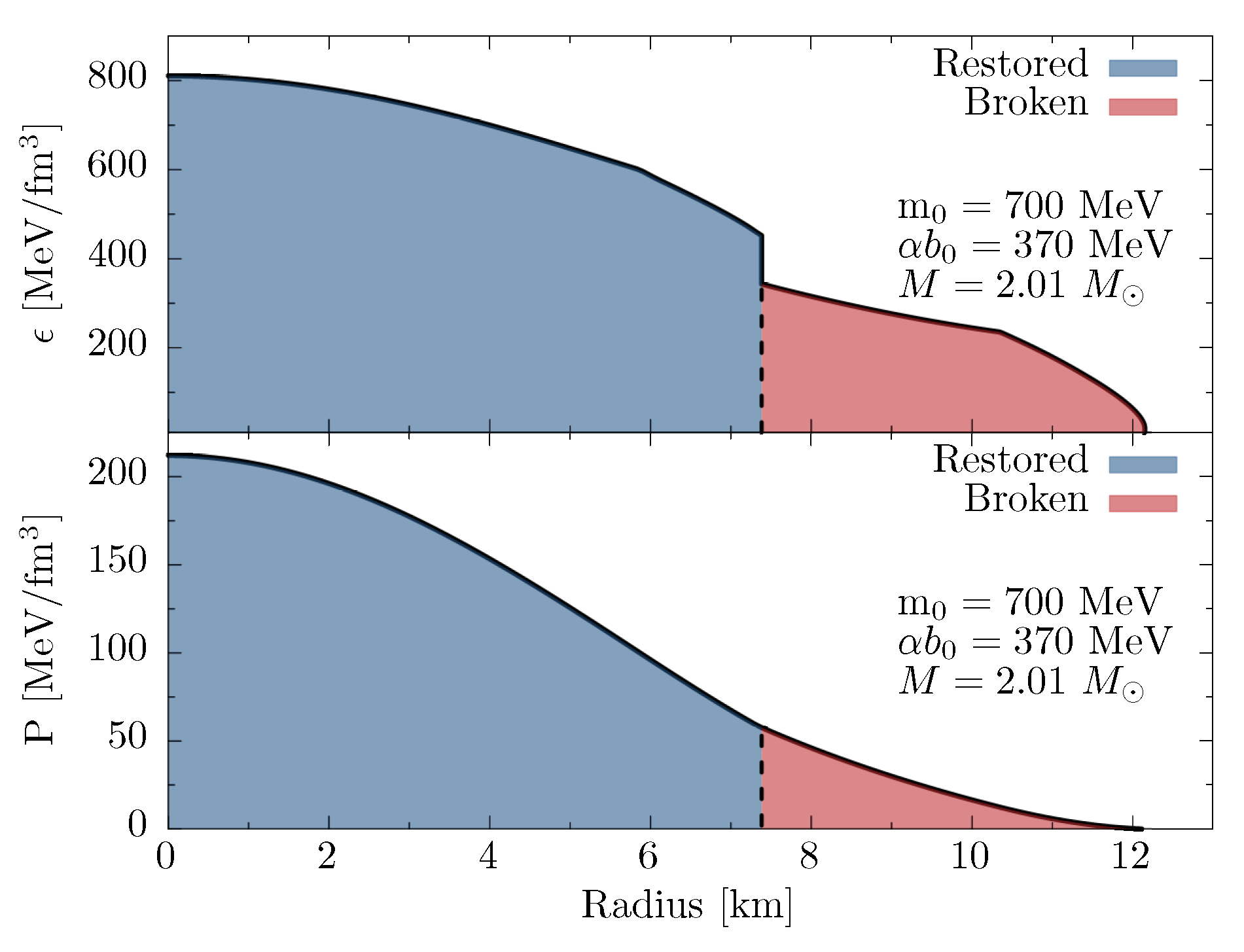 Universe 05 00180 g004