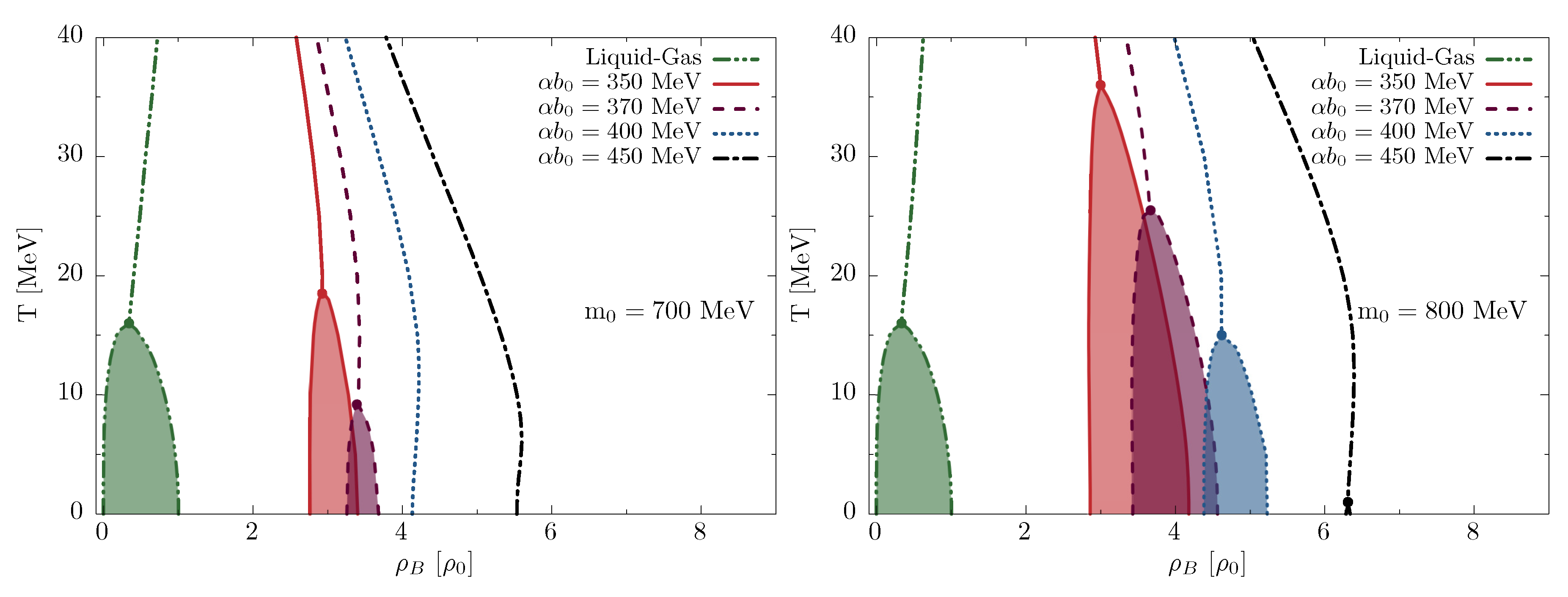 Universe 05 00180 g005