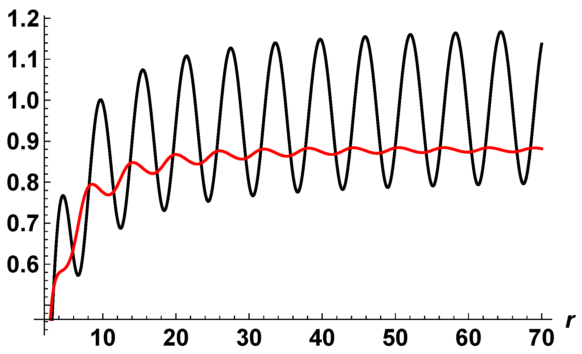 Universe 05 00182 g001