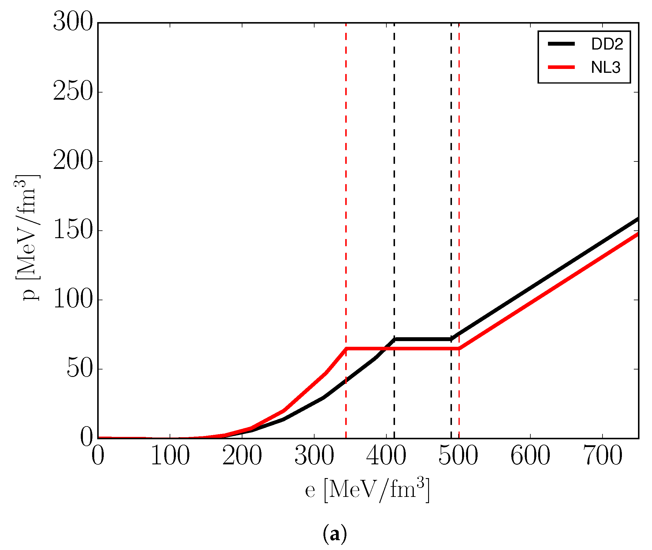 Universe 05 00186 g001a