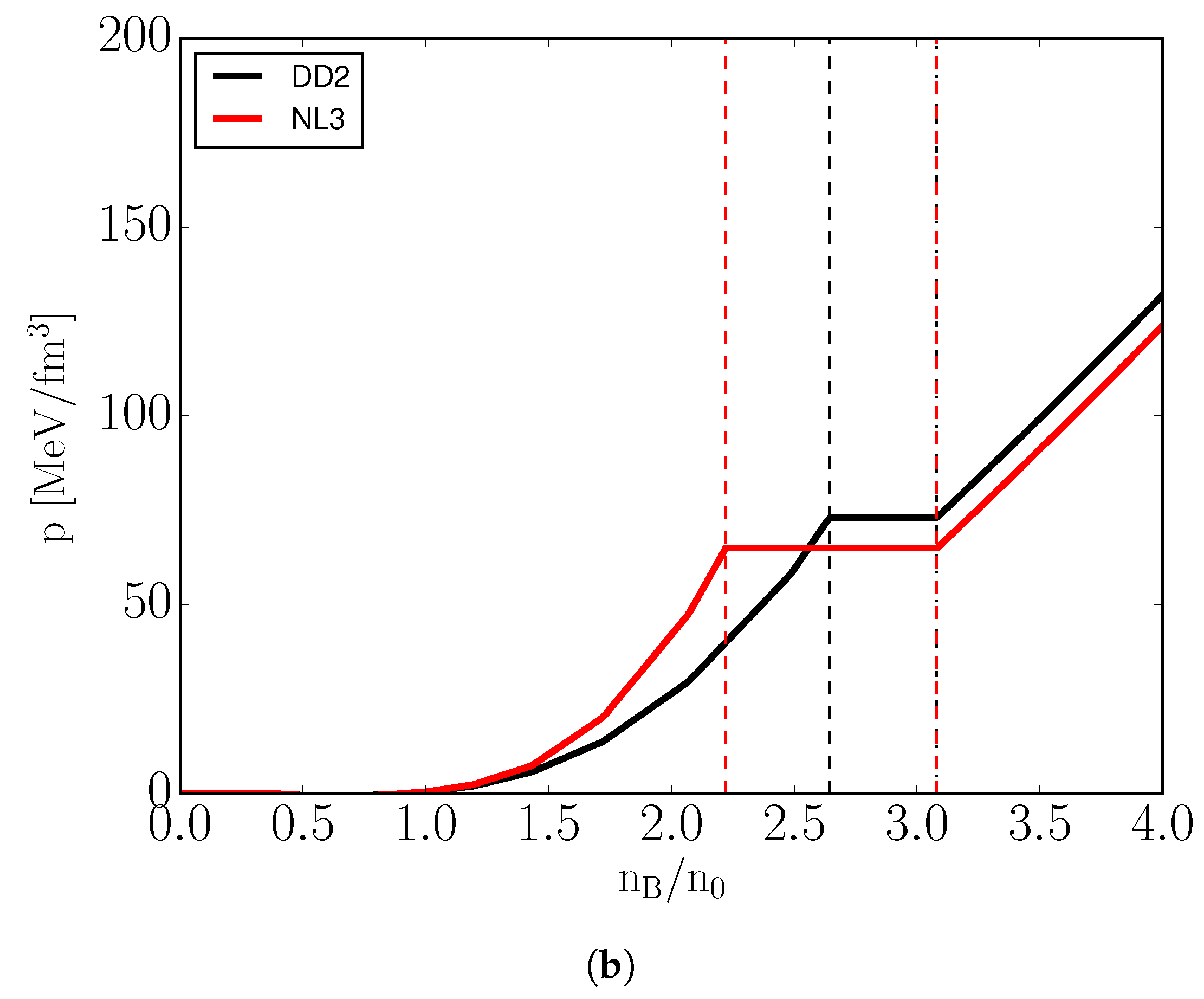Universe 05 00186 g001b