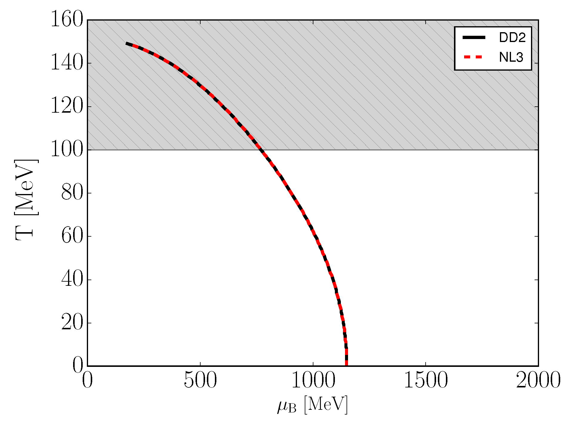Universe 05 00186 g002