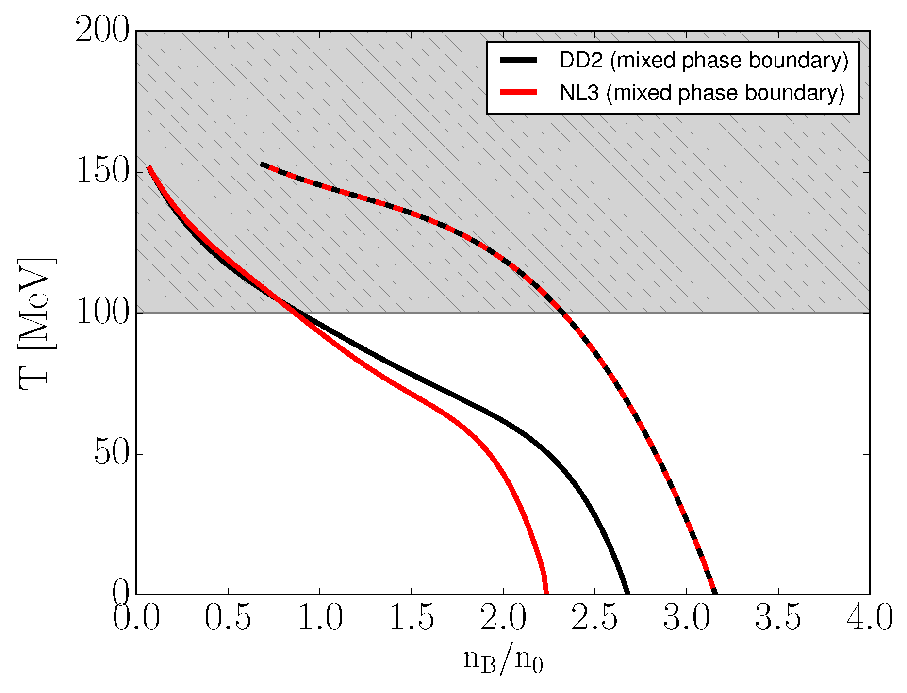 Universe 05 00186 g003