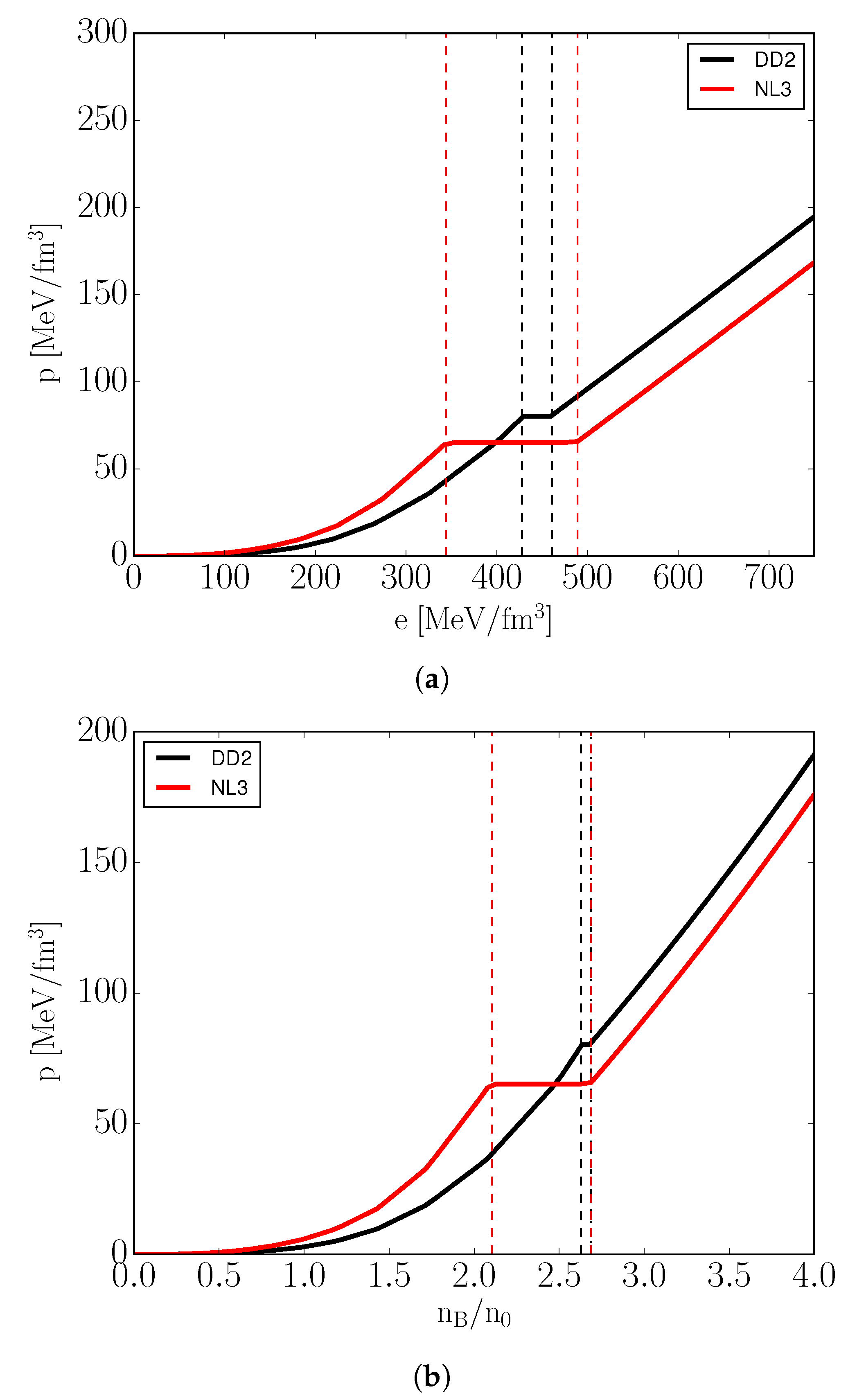 Universe 05 00186 g005